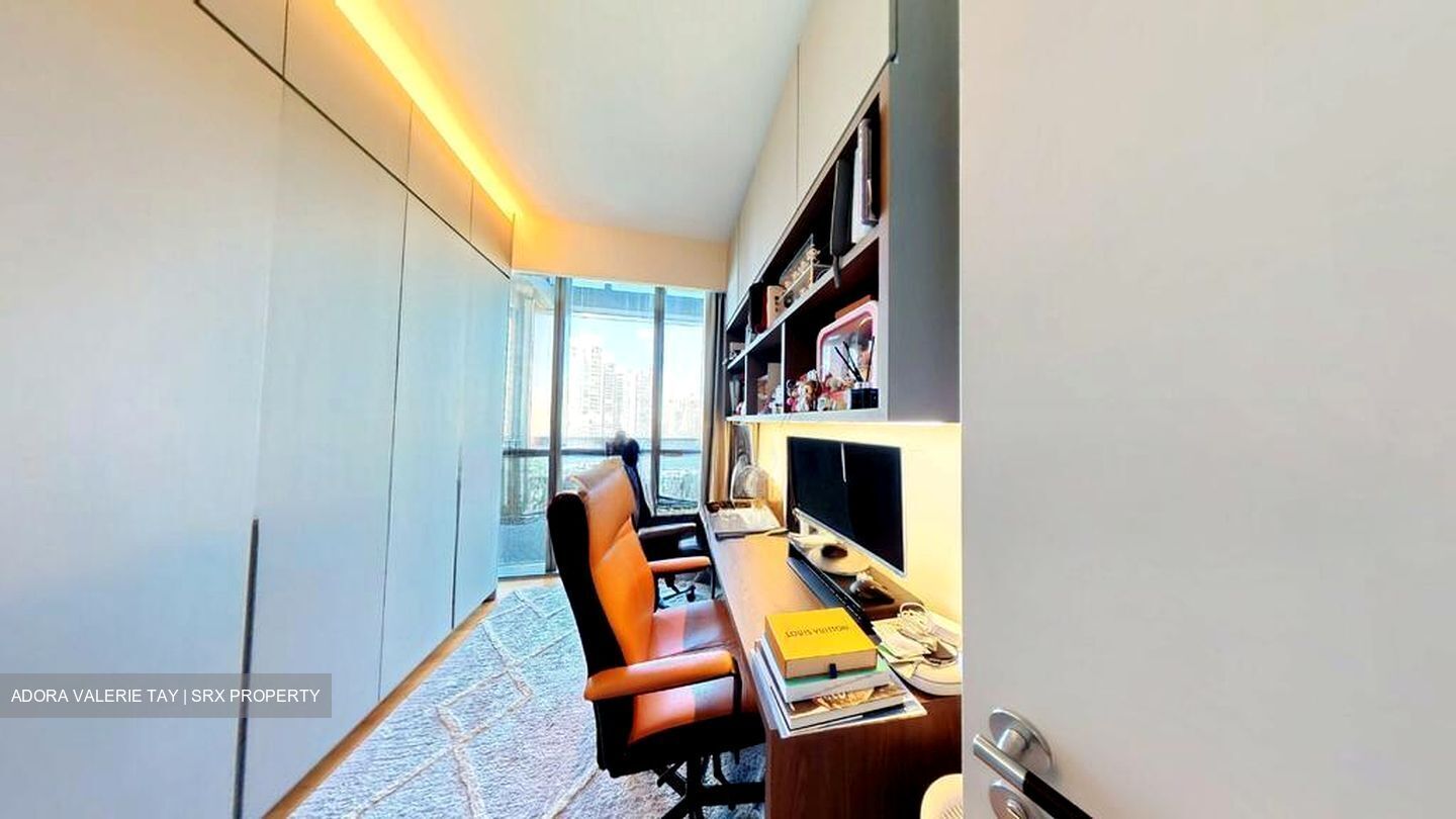 Riviere  (D3), Condominium #499264311